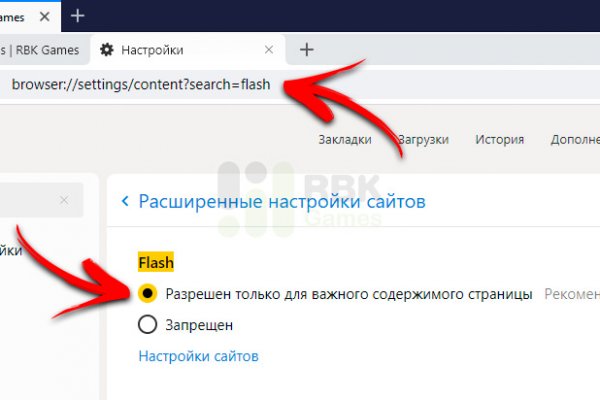Сайт мега кракен