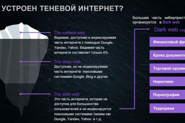 Kraken site