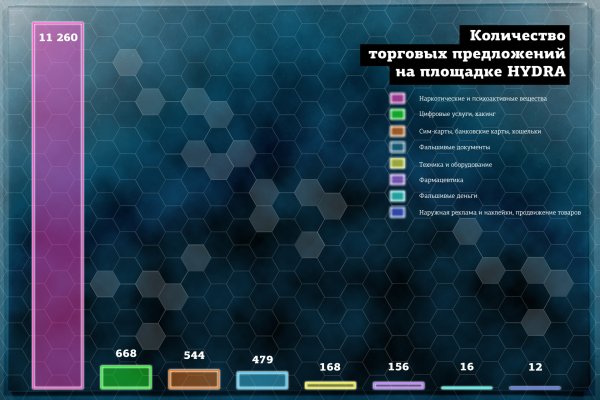 Как найти настоящую ссылку