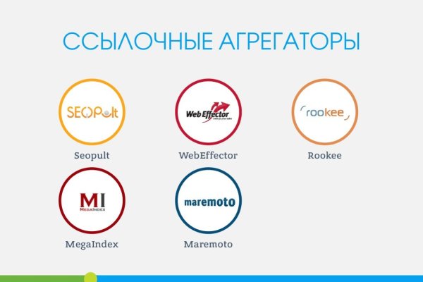 Ссылки кракен телеграф
