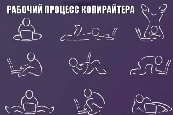Работающий сайт кракен