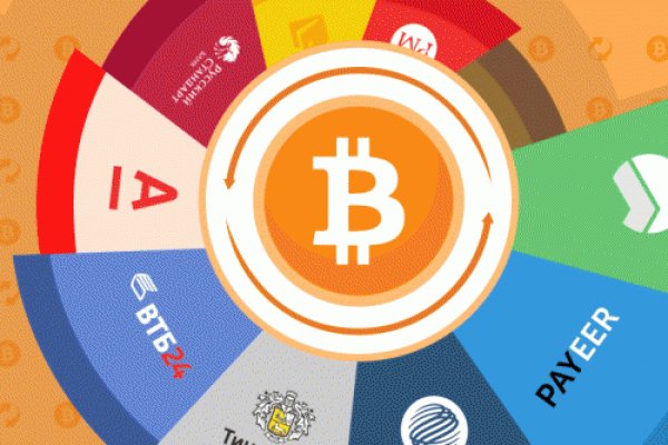 Кракен маркетплейс kr2connect co