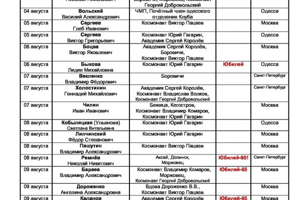 Кракен ссылка онлайн