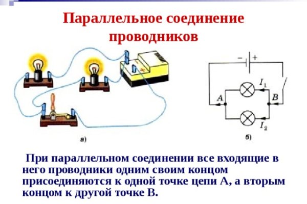 Kraken официальное зеркало kraken dark link