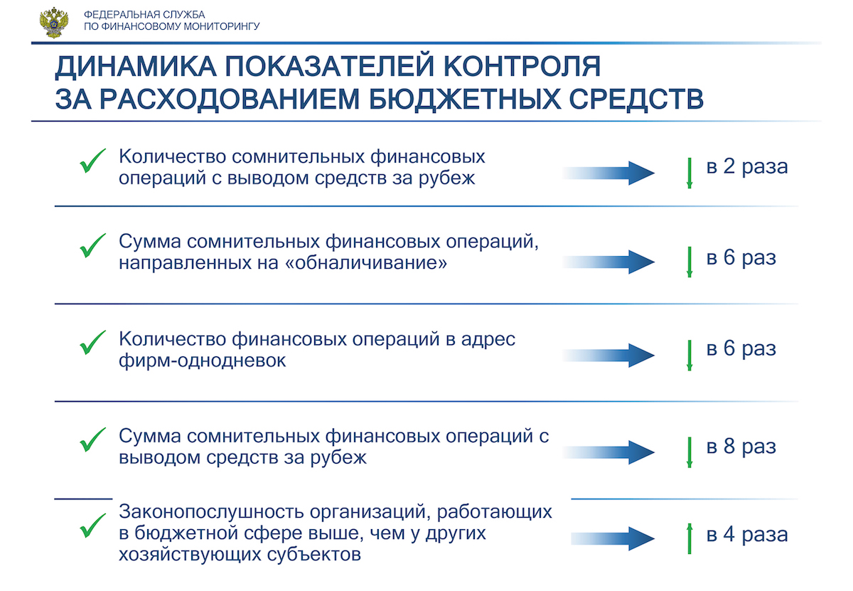 Кракен сайт биз