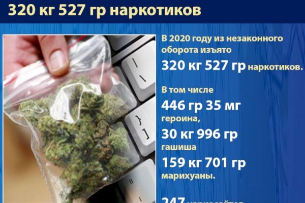 Что такое кракен маркет торкнет